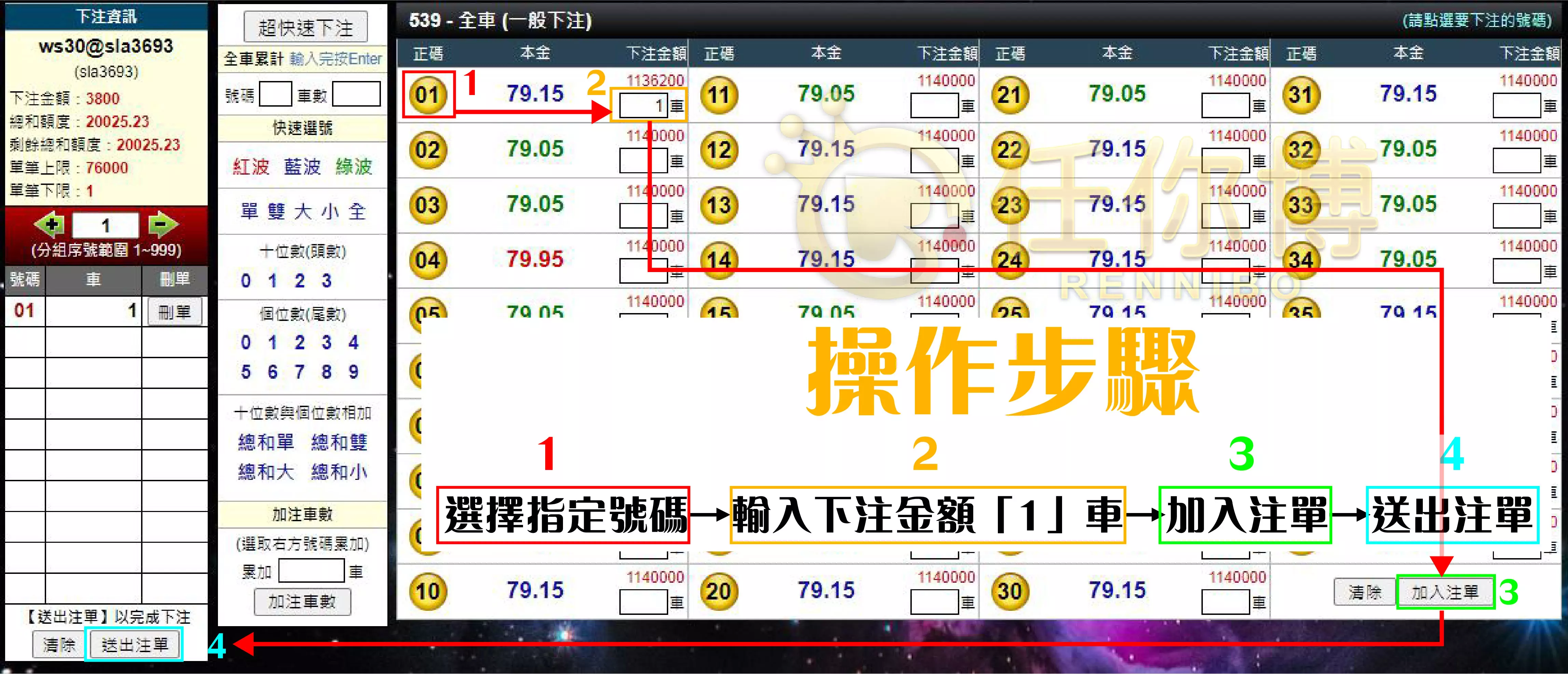 全車如何下注?