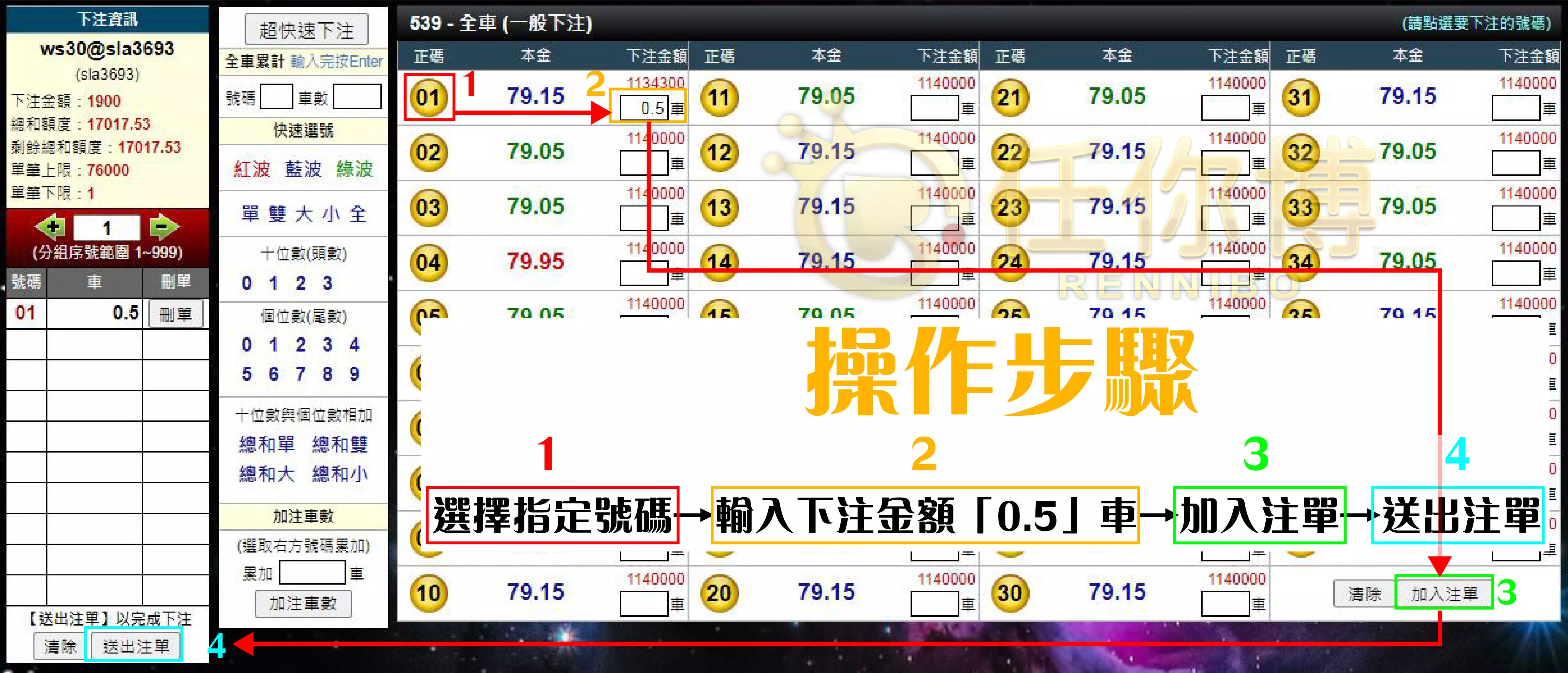 全車如何下注?