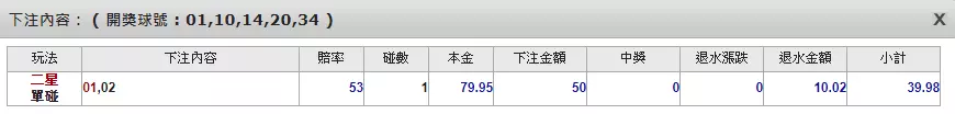 彩票注單如何計算?(負贏利)