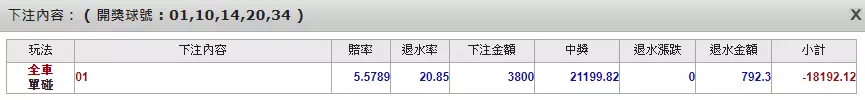 全車注單如何計算?