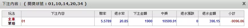 半車注單如何計算?