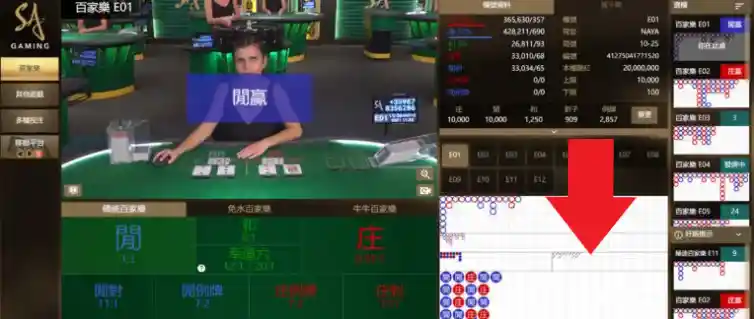 SA 沙龍百家樂遊戲路單畫面