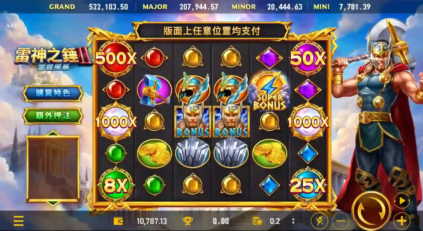 雷神之鎚2老虎機遊戲畫面
