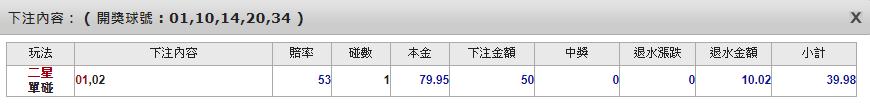 網路六合彩/539付盈利注單