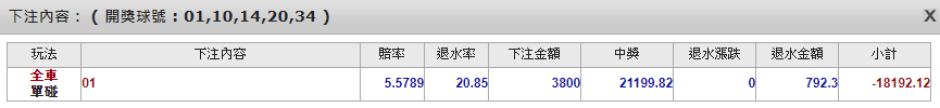任你博六合彩/539全車注單